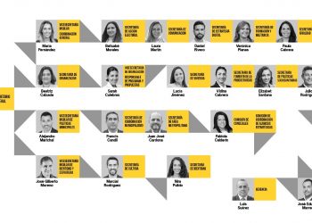El equipo de Pablo Rodríguez hace entrega de los avales de su candidatura a la Secretaría General de Coalición Canaria Gran Canaria