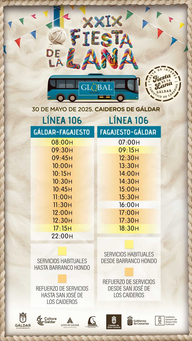 Global refuerza la Línea 106 con más servicios para la Fiesta de la Lana de este viernes y Gáldar habilita cuatro aparcamientos especiales
