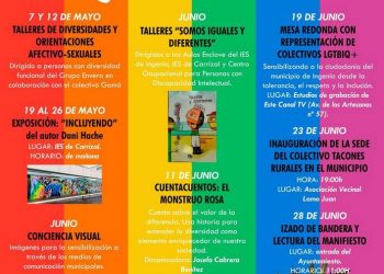 Voces diversas se unen en una mesa redonda por la inclusión y el respeto enmarcada en el programa ‘Ingenio con Orgullo’