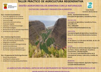 El Ayuntamiento de Arucas oferta cinco talleres gratuitos para fomentar la soberanía alimentaria local