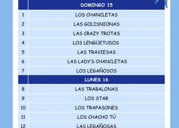 Definido por sorteo el orden de actuación del XI Concurso de Murgas Villa de Ingenio – Sin Ton Ni Son 2026