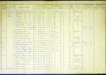 Teror digitaliza sus padrones históricos y avanza en la conservación del Archivo Municipal