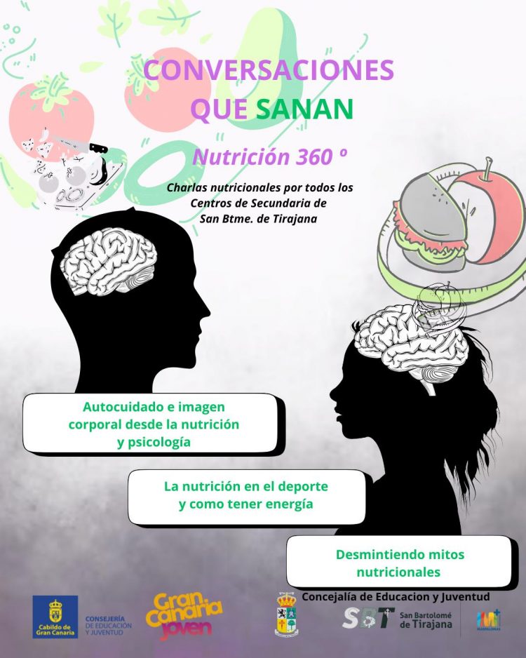 Finaliza con éxito el proyecto “Nutrición 360 Grados” en los centros educativos del municipio