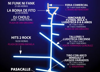 Telde Cambia la Hora este sábado con una gran jornada comercial, cultural y de ocio en San Gregorio