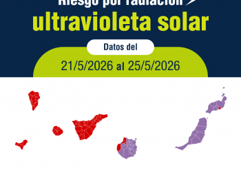 Sanidad advierte del riesgo por radiación ultravioleta extremo en la provincia de Las Palmas