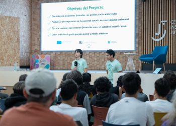 Juventud adjudicará dos millones para la contratación de menores de 30 años con titulación superior