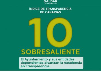 Gáldar alcanza la excelencia en Transparencia municipal