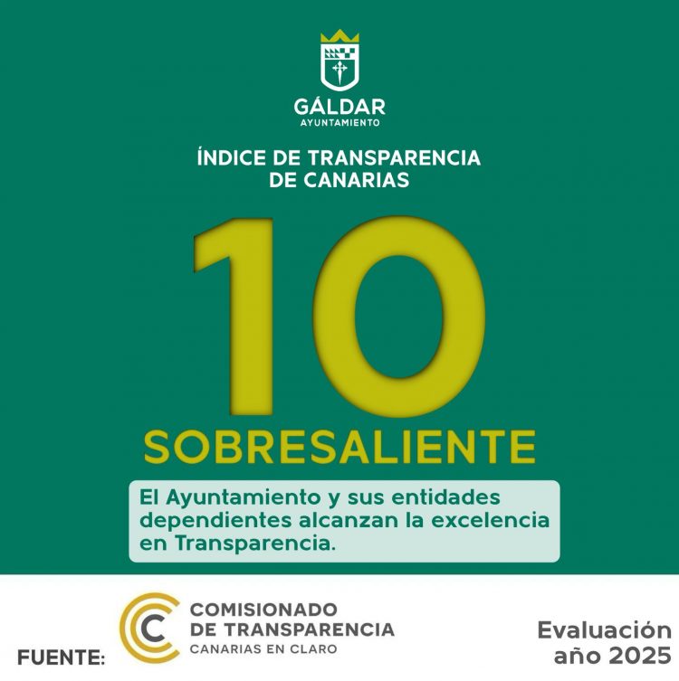 Gáldar alcanza la excelencia en Transparencia municipal