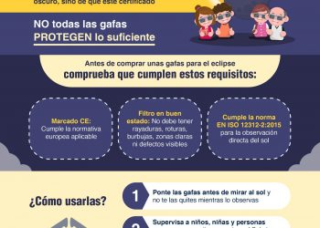 Salud Pública emite recomendaciones para evitar riesgos para la salud en la observación del eclipse