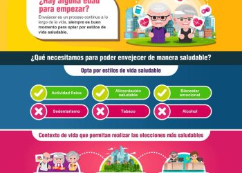 Sanidad destaca la importancia de promover un envejecimiento saludable que preserve la autonomía y participación de las personas mayores