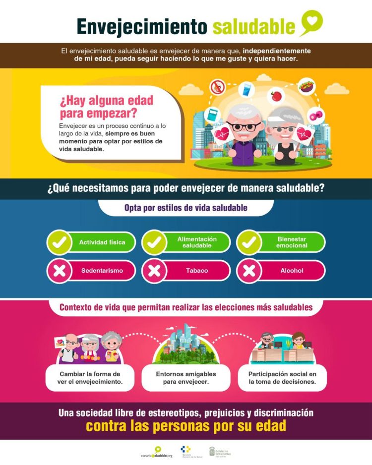 Sanidad destaca la importancia de promover un envejecimiento saludable que preserve la autonomía y participación de las personas mayores