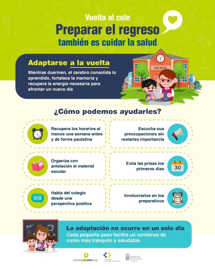 Sanidad anima a afrontar la vuelta al cole recuperando rutinas y hábitos saludables