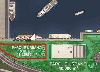 La Autoridad Portuaria de Las Palmas ultima las obras de la primera fase del futuro Parque Urbano del Puerto de Las Palmas
